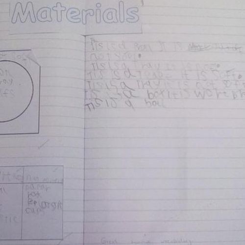 Science - Materials Double Page Spread